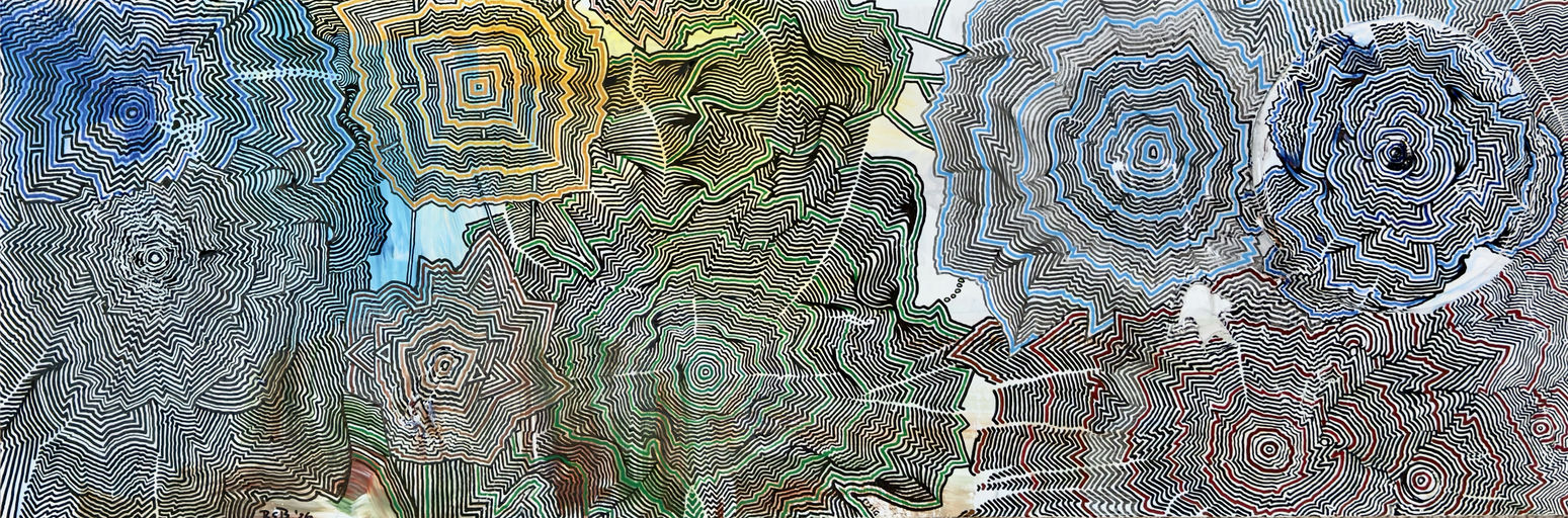 Boundary issues